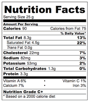 Cheese Truffles Nutrition