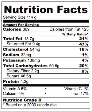 Classic Lamingtons Nutrition