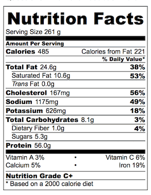 Hawaiian Chicken Skewers Nutrition