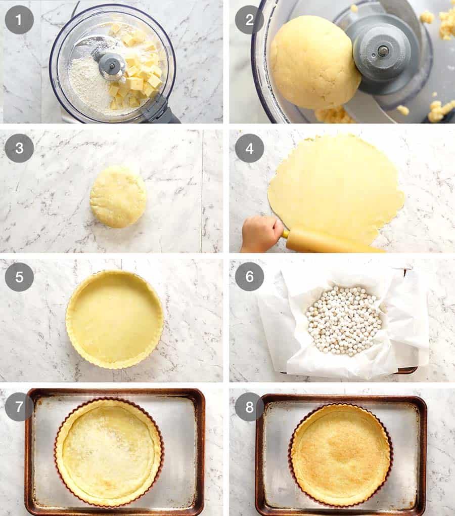 How to make homemade quiche crust
